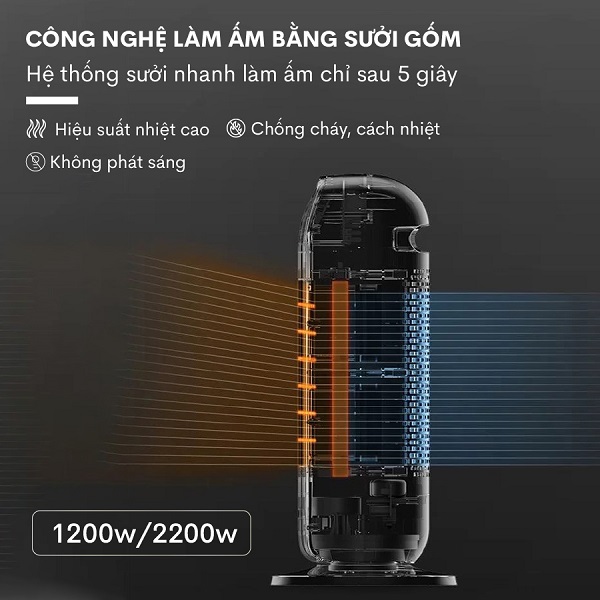 Máy sưởi gốm Ceramic để sàn FujiE CH-2300