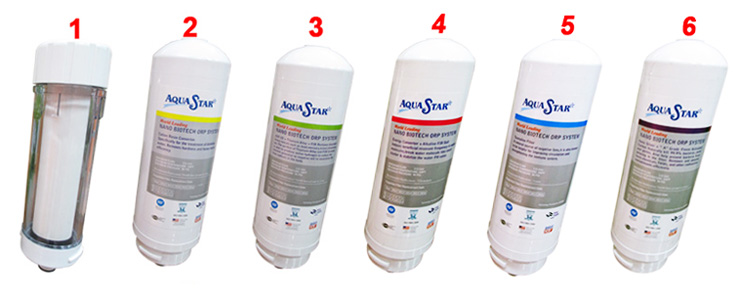 các quả lọc aquastar