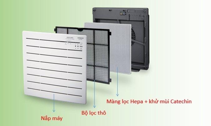 Máy lọc không khí Hitachi EP-PZ30J 240 (WH) có bộ lọc HEPA